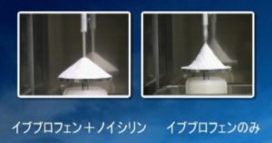 ノイシリンの流動性改善効果｜採用実績No.1の利用法